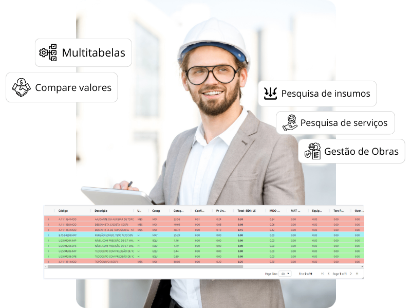 Tela do módulo Orçamentário